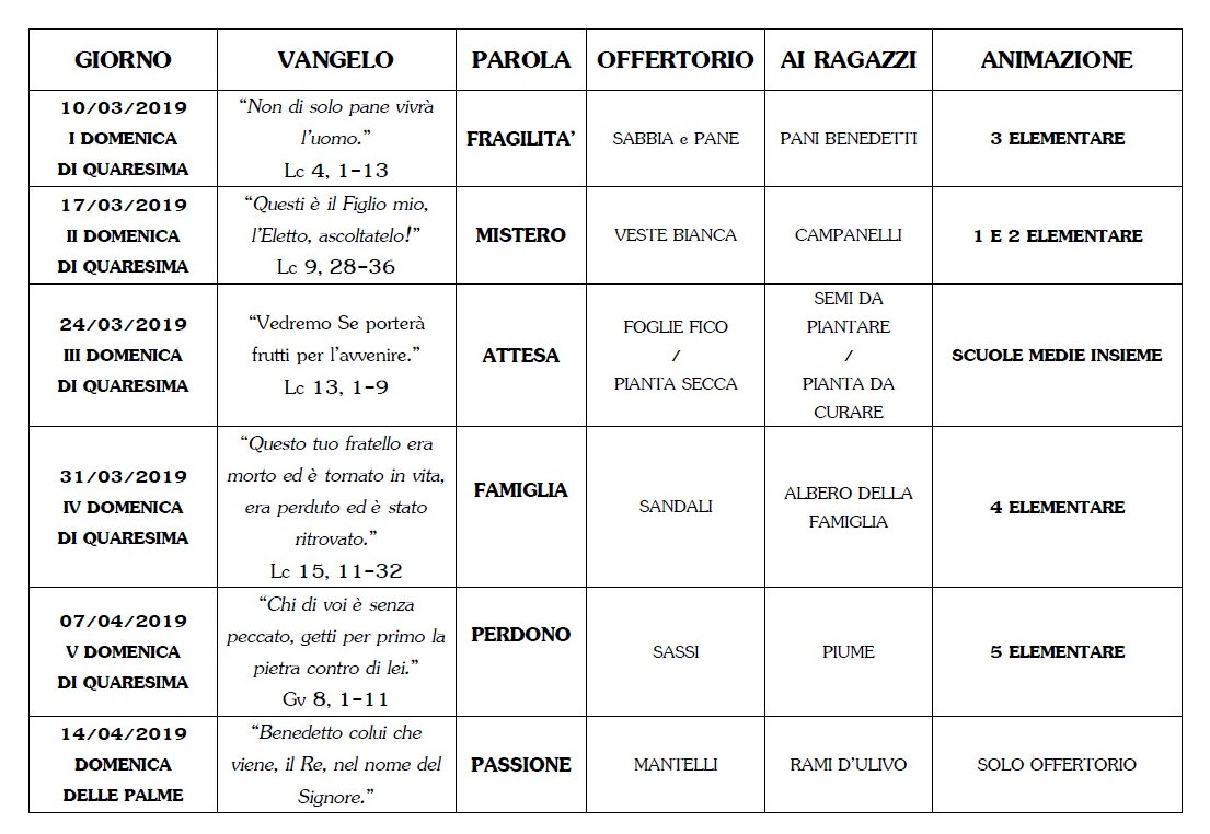 Parrocchia Di San Pio X Catanzaro